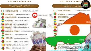 NIGER CE TA BAKWAI 7 A 2024 CIKIN KASASHEN AFIRKA MASU KASHIN KUDIN FARANSA DA TAKE BUGAWA [upl. by Gnilrac]