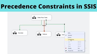 66 Precedence Constraints in SSIS [upl. by Croft]