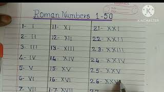 Roman Numbers 150 roman numbers from 1 to 50 roman numerals [upl. by Nahtaoj430]