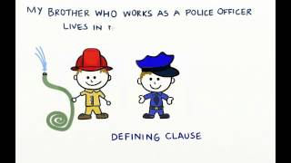 Relative Clauses  Adjective Clauses What are they and how do you use them [upl. by Helge670]