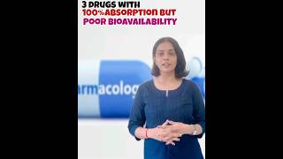 3 drugs with 100 absorption but poor bioavailability  By Dr Muskan  neetpg fmge inicet [upl. by Aihsenat]