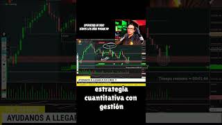 Operativa en vivo  Trading en vivo [upl. by Nnylf]