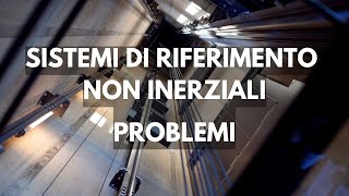 Sistemi non inerziali problemi  Sistemi non inerziali p2 [upl. by Farnham205]