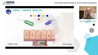 HMO for Immune system development by Professor Lars Bode [upl. by Harle156]