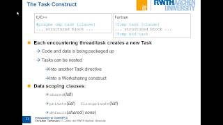 Introduction to OpenMP Programming part 1 by Christian Terboven [upl. by Harbert]