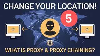 Proxy 101 What is a Proxy Proxy Chaining amp How to Change Your Location with Proxy Tools  Proxy [upl. by Hctub]