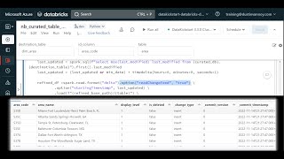 Delta Change Feed and Delta Merge pipeline extended demo [upl. by Caterina818]