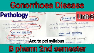 Gonorrheaगोनोरिया रोग EtiologySigns amp Symptoms Complications And Pathogenesis📚💉📕 [upl. by Lorelie91]