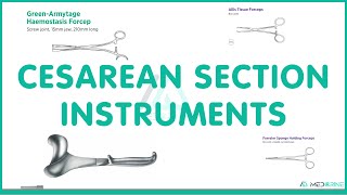 Cesarean Section Surgical Instruments Names Function and Images [upl. by Parrie6]