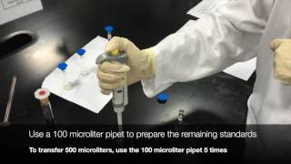 Spectrophotometric analysis of potassium permanganate solutions [upl. by Elleraj983]