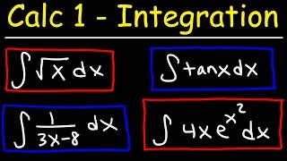 Calculus 1  Integration amp Antiderivatives [upl. by Carin]