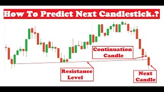 Trades with the trend  Candlestick Psychology  Iqoption [upl. by Eintihw]