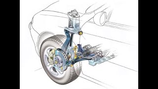 Schema sospensioni McPherson spiegato [upl. by Letsyrhc784]