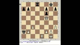 Mishra Abhimanyu vs Safarli Eltaj  CCT Chessable Masters Div 3W 2024 [upl. by Ymmak922]