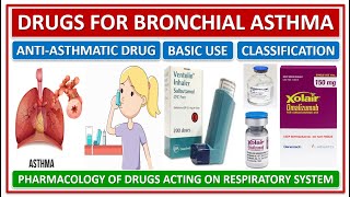 ANTIASTHMATIC DRUGS DRUGS FOR BRONCHIAL ASTHMA PHARMACOLOGY OF DRUGS ACTING ON RESPIRATORY SYSTEM [upl. by Yrreiht933]