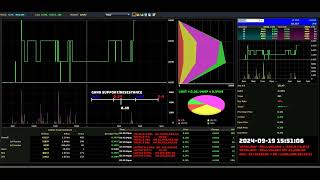 SEALINK  20240919  Daily Intraday Tick Chart Analysis  Stock Market Updates [upl. by Airakaz]