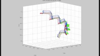 3D Tracking with IMU [upl. by Eniladam]