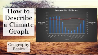 How to Describe a Climate Graph  GEOGRAPHY BASICS [upl. by Marr]