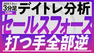 セールスフォース Salesforce。打つ手が全部逆へ行く、鬼門の場況。 [upl. by Anrehs]