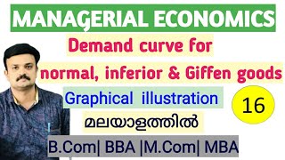 Managerial Economics Demand curve for normal inferior and Giffen goods Malayalam [upl. by Llehsyar]