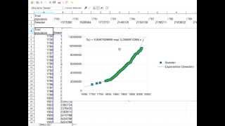 Använda Gapminderdata [upl. by Lenod]