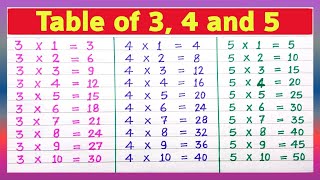 Learn Table of 3 4 and 5  Table of 3  Table of 4  Table of 5  Maths Tables  RSGauri [upl. by Dronel]