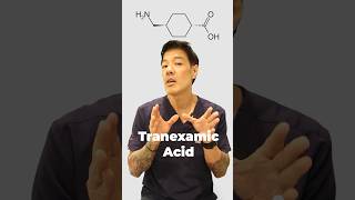 What is Tranexamic Acid [upl. by Lledrev]