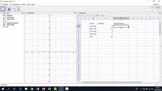 Frekvenstabell Geogebra [upl. by Aynik]