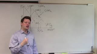 Dynamic Aggregate Demand and Aggregate Supply [upl. by Yerd]