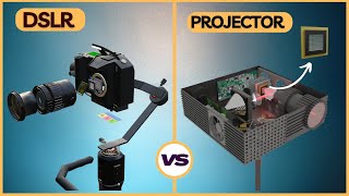 Understanding DSLR Cameras Projectors and Gimbals [upl. by Antoine256]