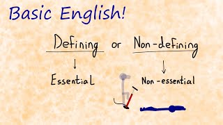 Defining And Non Defining Relative Clauses  Cláusulas Relativas No Definitorias En Inglés [upl. by Aihsas]