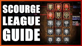 Path of Exile Scourge Guide  League Mechanics PoE 316 [upl. by Aikram]