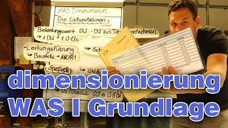 WAS Dimensionieren 1 I Grundlagen  Die Einflussfaktoren [upl. by Adnahcir]