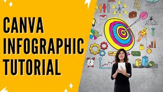 Canva Infographic Tutorial How To Make Infographics In Canva [upl. by Anrehs434]