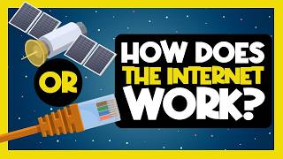 Evolution Of Internet  Inside the Internet From Cables to Connections [upl. by Drhacir]