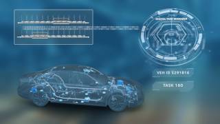 Digitalisierung der Fahrzeuginbetriebnahme bei AUDI [upl. by Ketchan613]