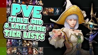 Black Desert PvE Tier Lists Early Mid amp Late Game May 2024 [upl. by Seugirdor472]