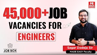 Job Vacancies for Engineers  Engineering Recruitment  PSUs amp State Govt Jobs 202425 [upl. by Spratt]