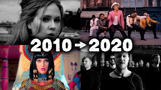 Top 100 Songs From 2010 To 2020 [upl. by Sabra]