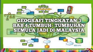 GEOGRAFI TINGKATAN 3 KSSM NOTA BAB 4 [upl. by Arreis113]