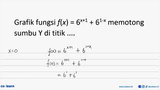 Grafik fungsi fx  6x1  61x memotong sumbu Y di titik [upl. by Ocsic]