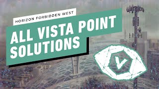 Horizon Forbidden West  ALL Vista Point Solutions [upl. by Tdnarb302]