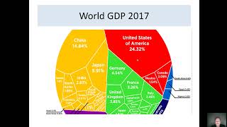 Monetary Policy Inflation and Investments  Fall 2021 [upl. by Anelem]