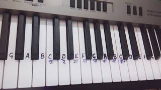 Ek Pardesi Mera Dil Le GayaKeyboard CoverKeyboard Tutorialpianoeasy slow [upl. by Nanny687]