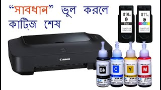 How to input color ink canon 2772 I Canon ip2772 Exclusive tips [upl. by Siravart157]