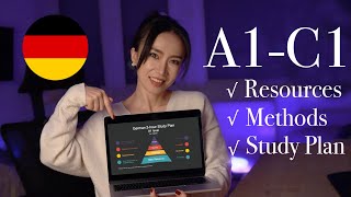 How to learn German Resources methods and study plan [upl. by Dercy]