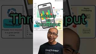 Latency vs Throughput Know the difference javascript python web coding programming [upl. by Igal]