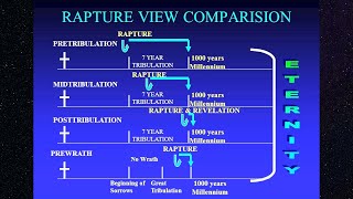 Salvation CONTROVERSY The Dividing Line Gospel of the Kingdom [upl. by Ahsenek]