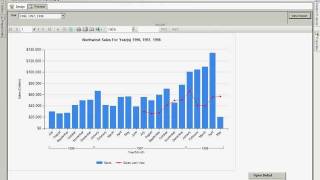 SSRS Tutorial 03 23  Adding More Values to the Chart [upl. by Eipper]