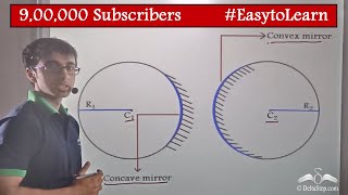 Spherical Mirror Important terms  Reflection of Light  Class 7  CBSE  NCERT  ICSE [upl. by Kreindler]